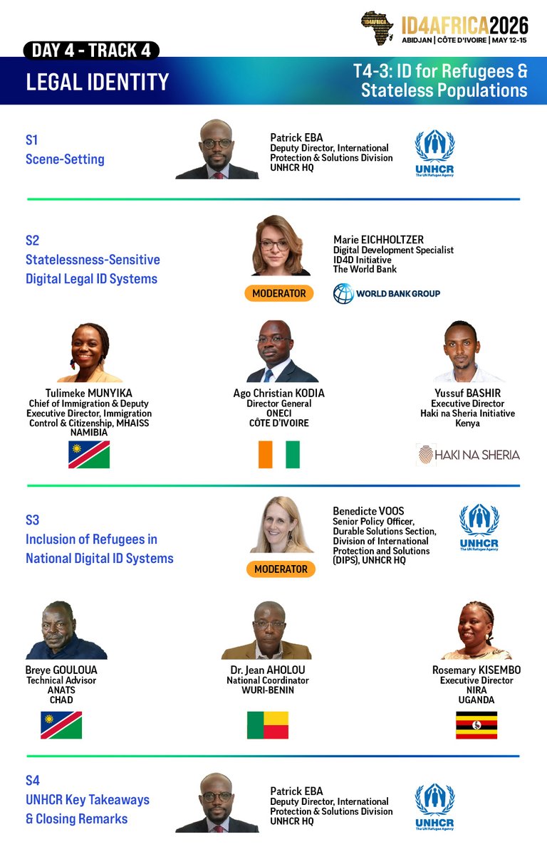 ID4Africa tweet media