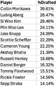 Tyler Tamboline tweet media