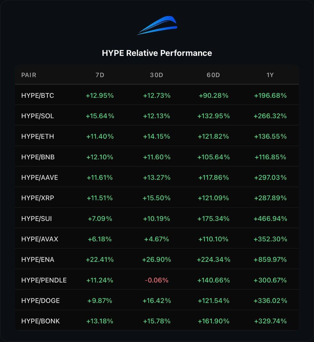 SECRETO DEFI tweet media