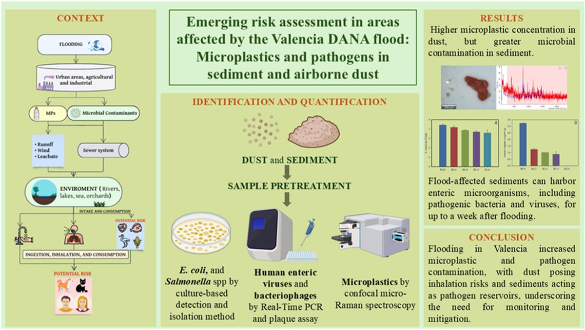 Packaging Group tweet media