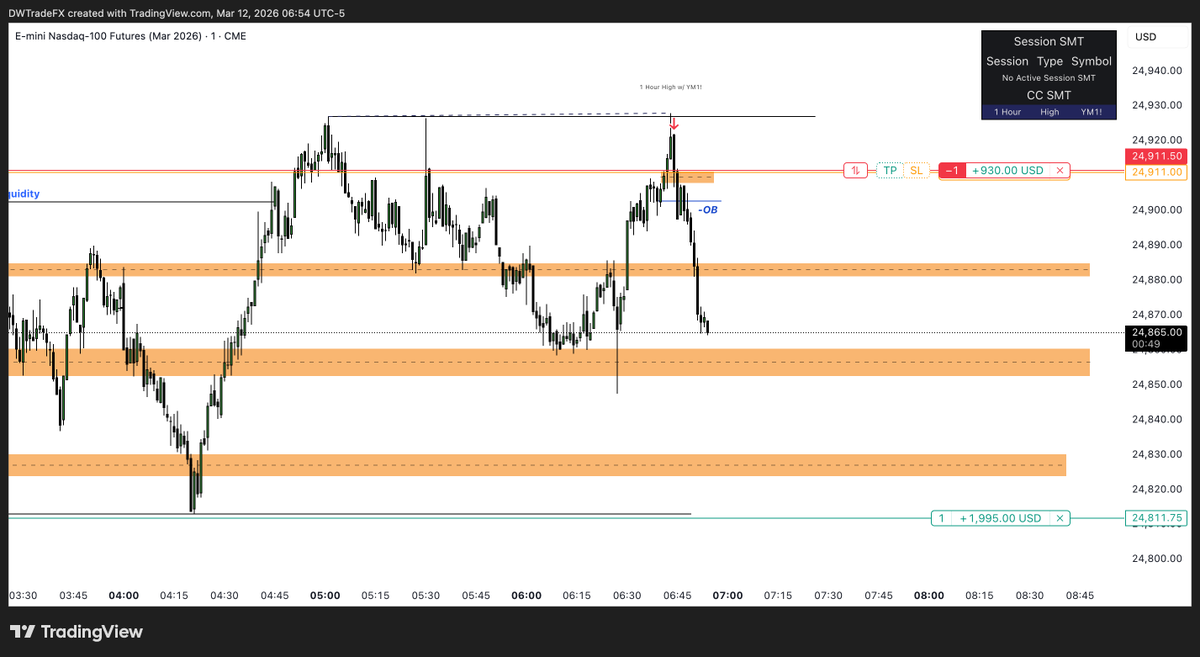 Joey de Wit tweet media