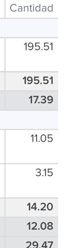 VictorIndexado's tweet image. Revisando la cuenta de #ibkr he visto que he recibido recientemente 30€ en #dividendos como no me interesan, ni me había enterado.  Solo de $TGS llegan casi 18€. Y eso que busco a toda costa empresas sin dividendos, pero no es fácil. #acciones #inversion #bolsa