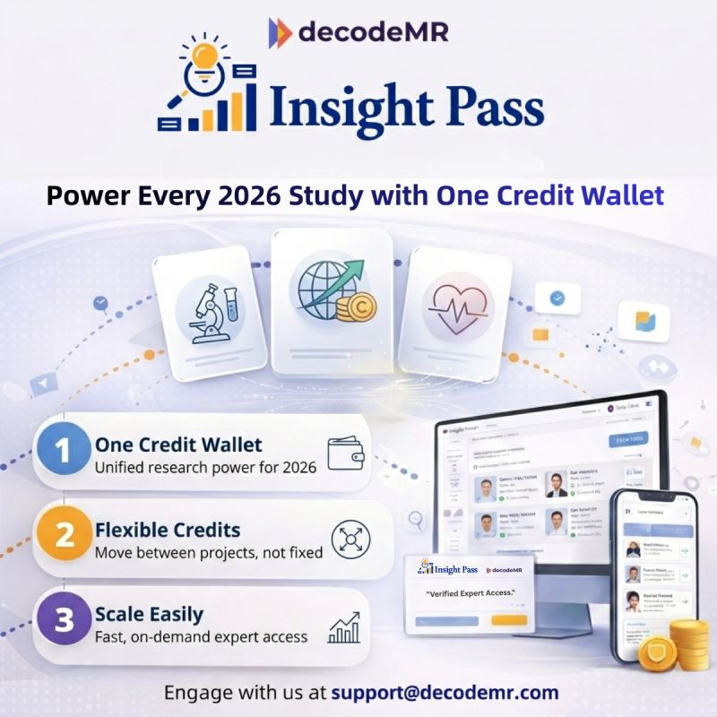 decode_mr's tweet photo. If you’re mapping your 2026 roadmap and want a research model that moves with your pipeline instead of slowing it down, reach out to us at support@decodemr.com for InsightPass 

#InsightPass #decodeMR #Singapore #MarketResearch #ExpertAccess #HealthcareStrategy #LifeSciences https://t.co/VEPhDhi7MK