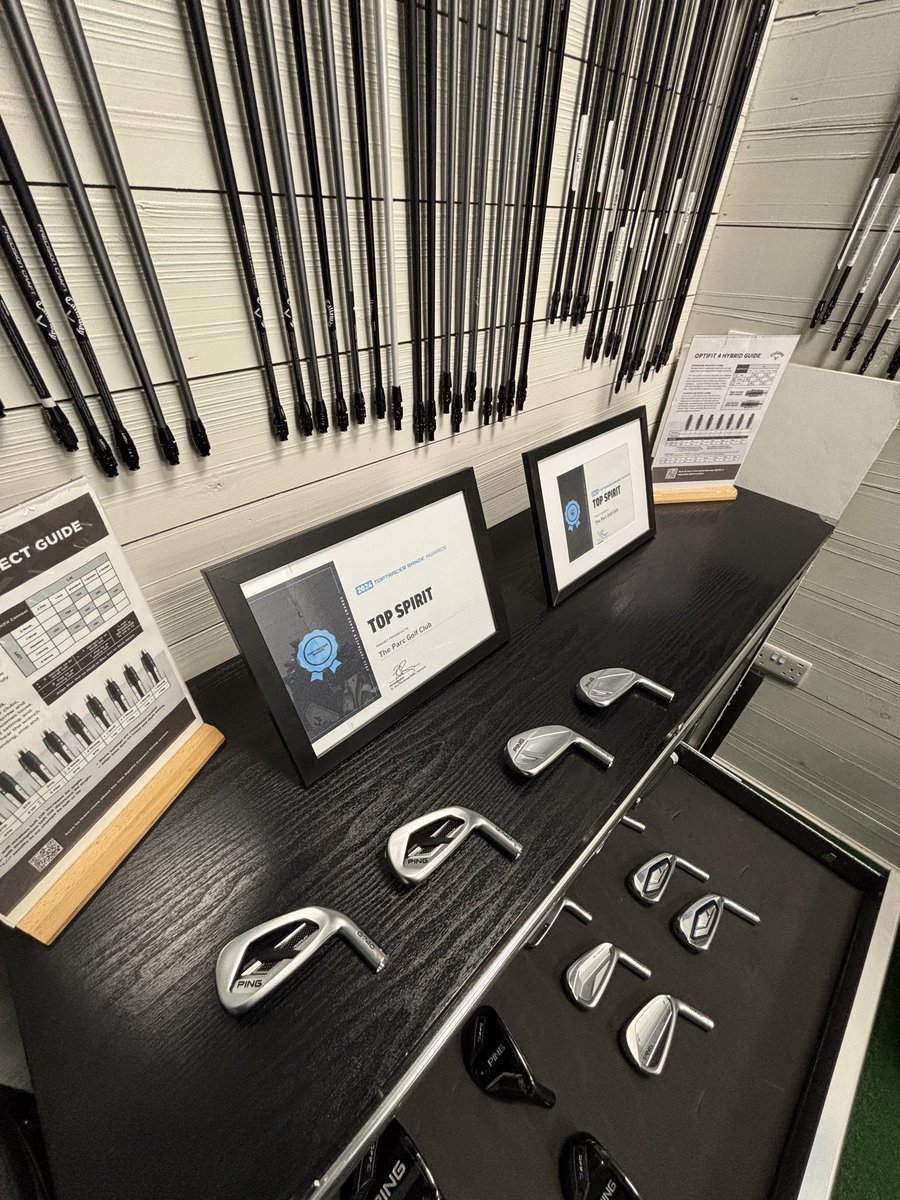 Parc Golf Club tweet media