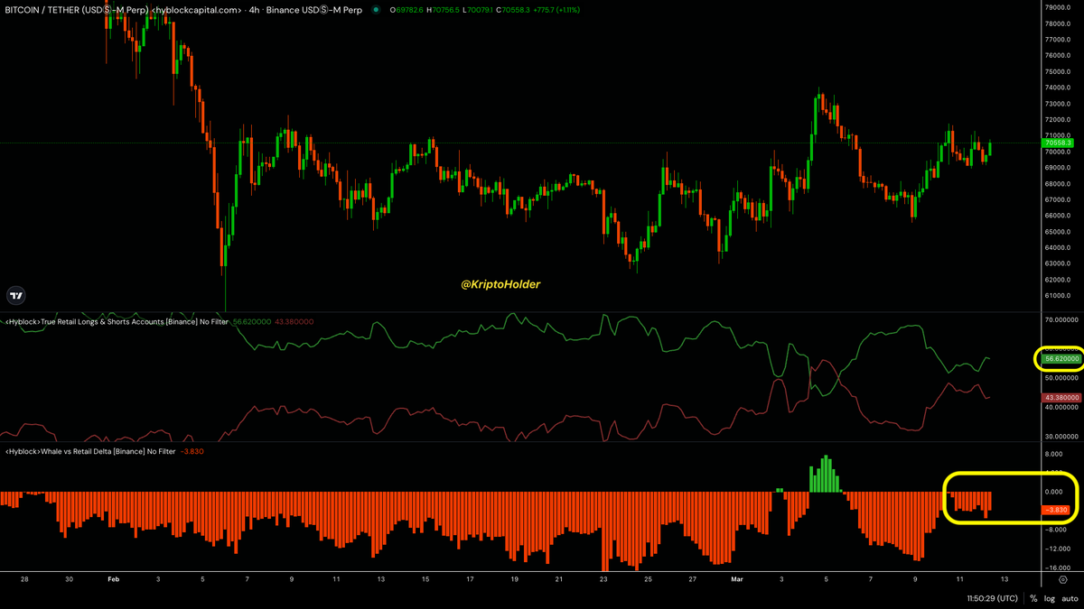 KriptoHolder 🔔 tweet media