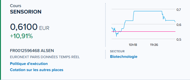 yass9000's tweet image. #SENSORION continue à être recherché