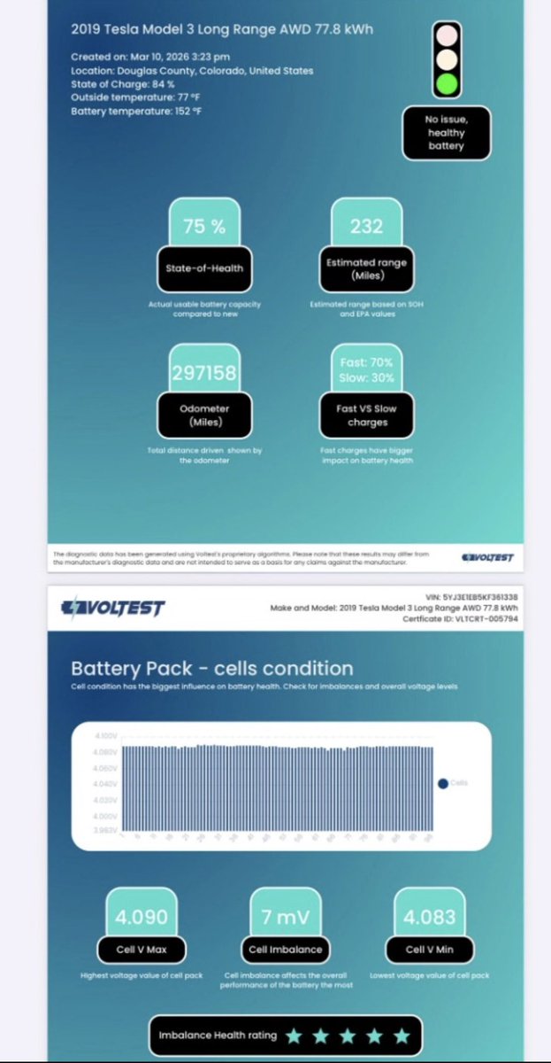 Battery4Life tweet media