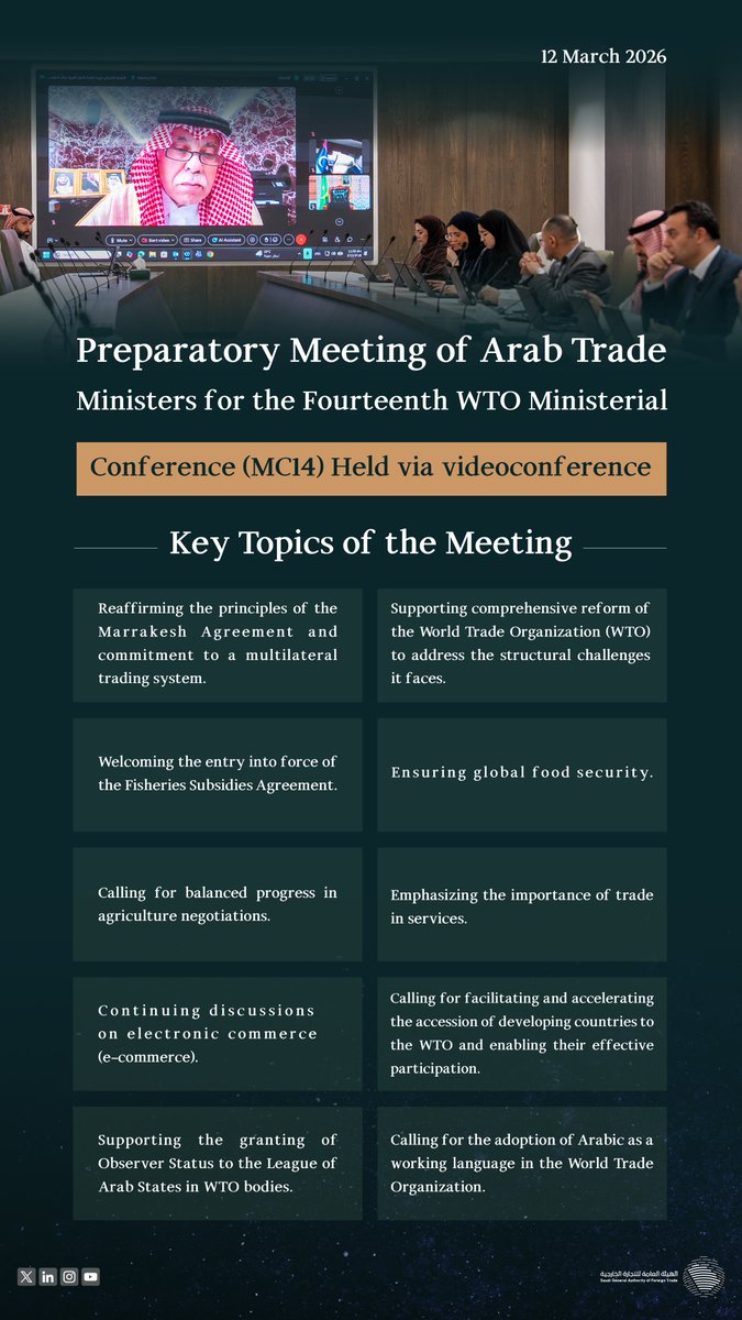 هيئة التجارة الخارجية tweet media