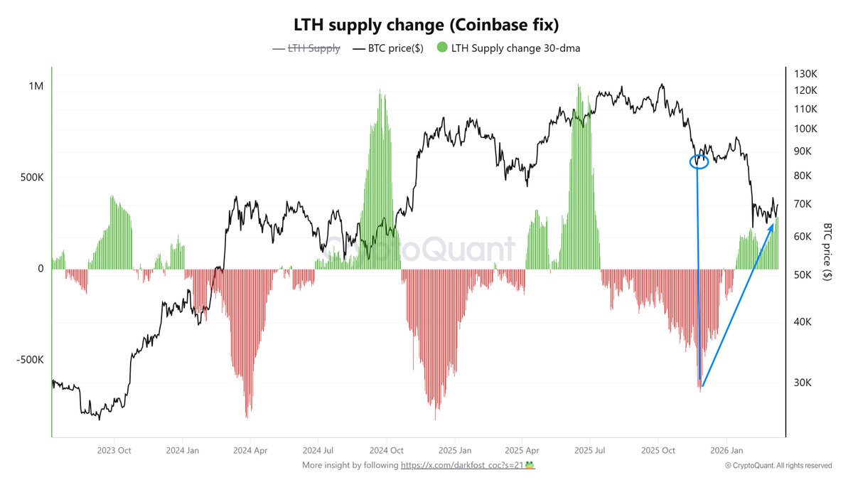 CryptoMe  tweet media
