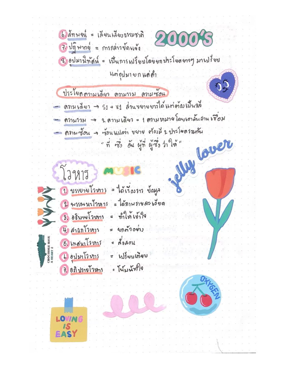 ClearThailand's tweet photo. สรุป เนื้อหาสอบเข้า ม.4 (สายศิลป์-ภาษา)📖🌍
สรุปกระชับไว้อ่านทบทวนก่อนสอบ💡
ขอให้น้องๆ ทุกคนโชคดีในการสอบน้า💖

📗 ขอขอบคุณสรุปจาก คุณALICE.

📝 นี่ยังไม่ใช่ทั้งหมด!
อ่านฉบับเต็มได้ที่ #Clearnote ⬇️
https://t.co/UxyHQuSwOK
—
#ภาษาไทย #ศิลป์ภาษา #dek72 #สอบเข้าม4 #ชีทสรุป https://t.co/FnK4JE3y61