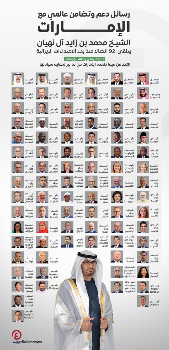 DanaAbdullaQB's tweet photo. العالم يتضامن مع الإمارات…
هكذا يكون الأثر عندما يكون القائد
"محمد بن زايد" 🇦🇪🇦🇪🇦🇪 https://t.co/A17c6NlnnV