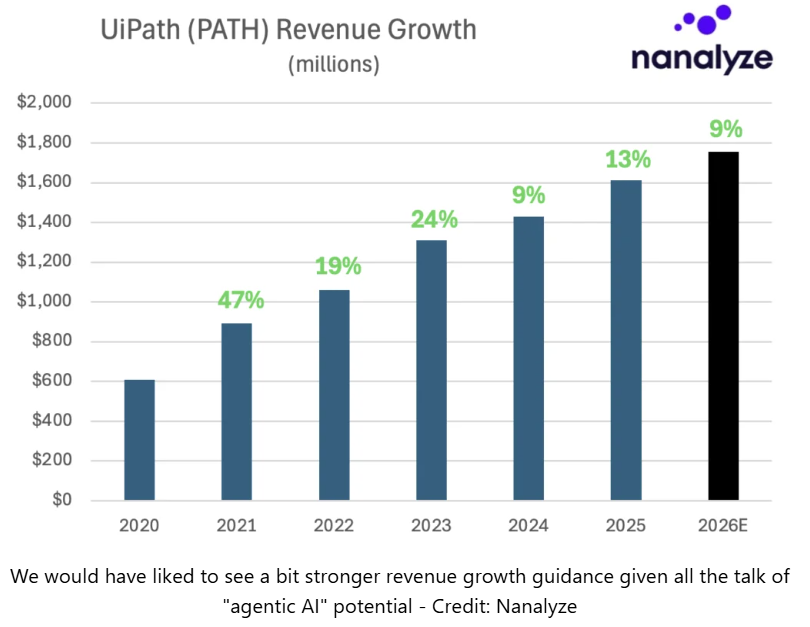 Nanalyze tweet media