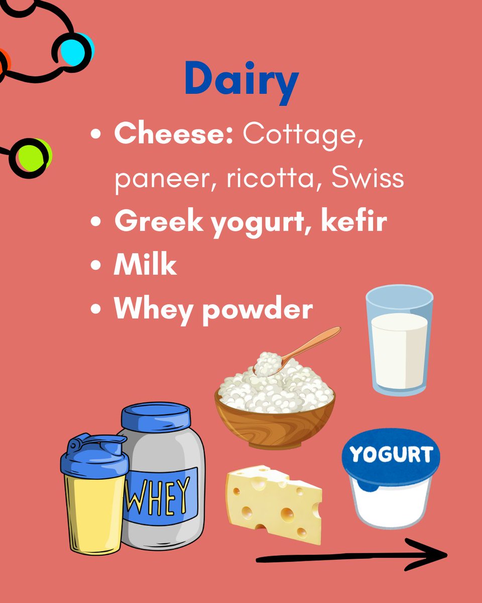 MedicallyFitMD tweet picture