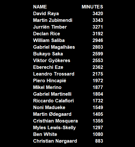 The Swedish Rumble 🔰 tweet media