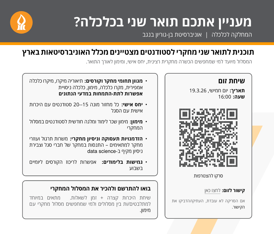 BGU Econ tweet media