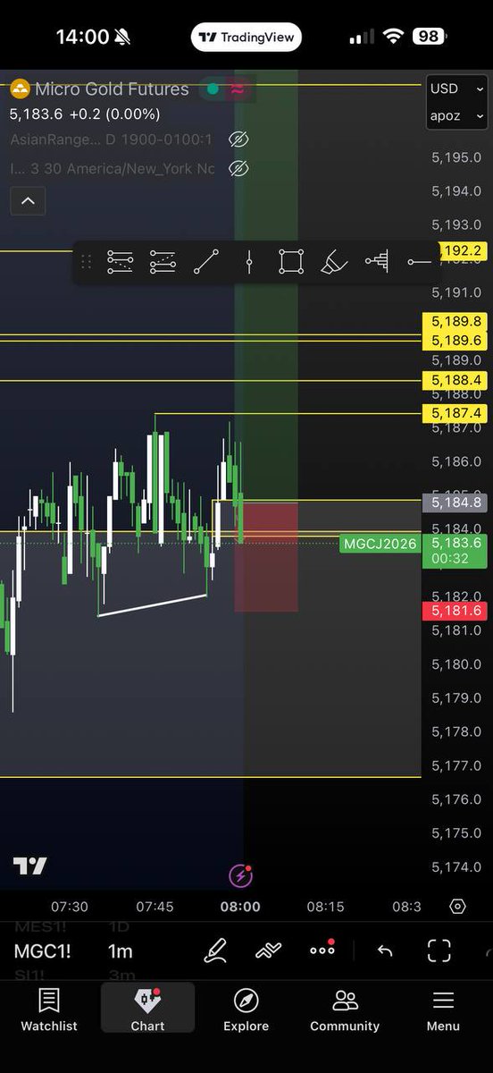 eyes gold

#Trading #NQ #Propfirm #Propfirmtrader #Topstep #ForexTrading #FuturesTrading #Payout