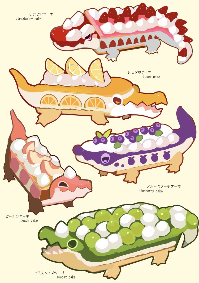 fruit cake crocodile🐊🍰