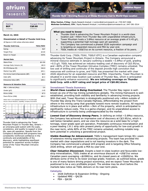 Atrium Research tweet media