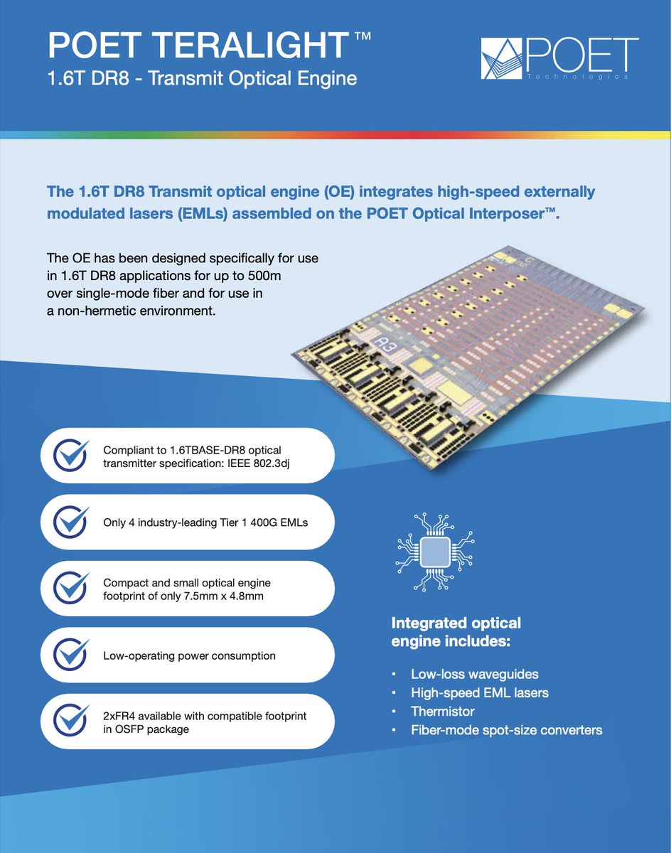 POET Technologies tweet media