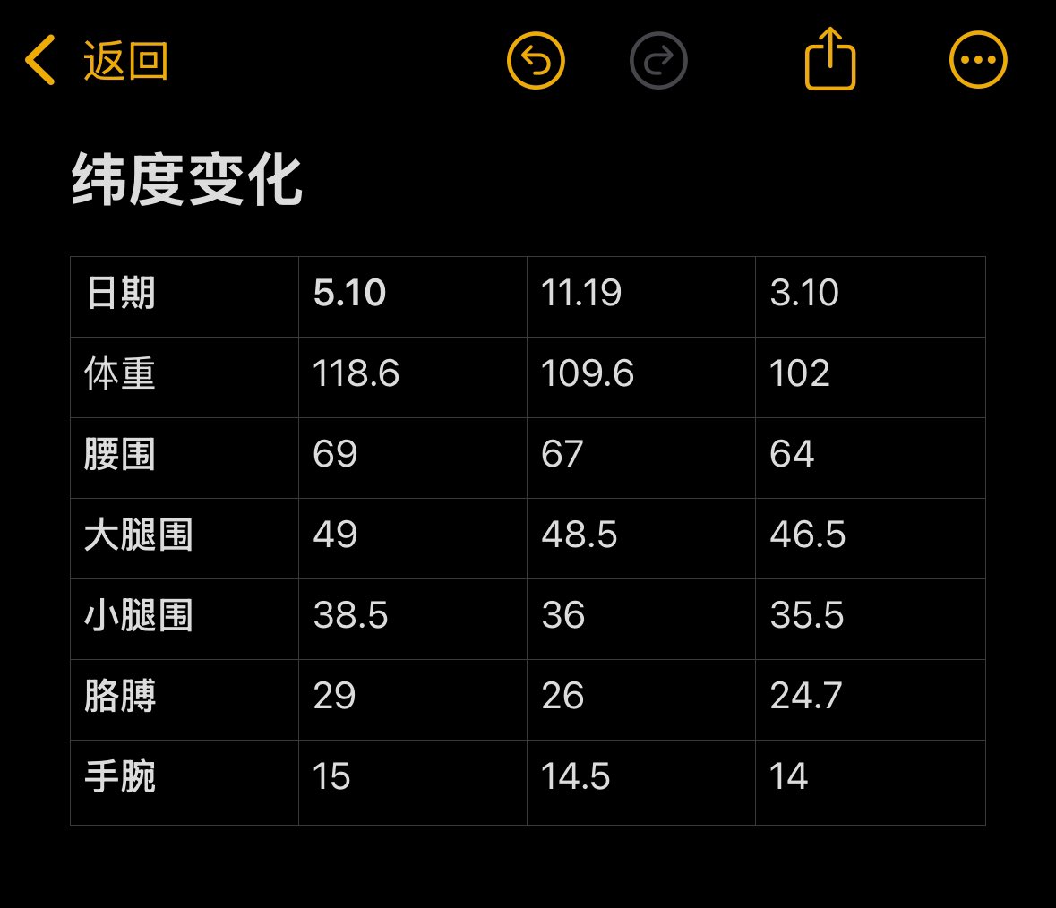 糯米侠（原号已被骗） tweet media