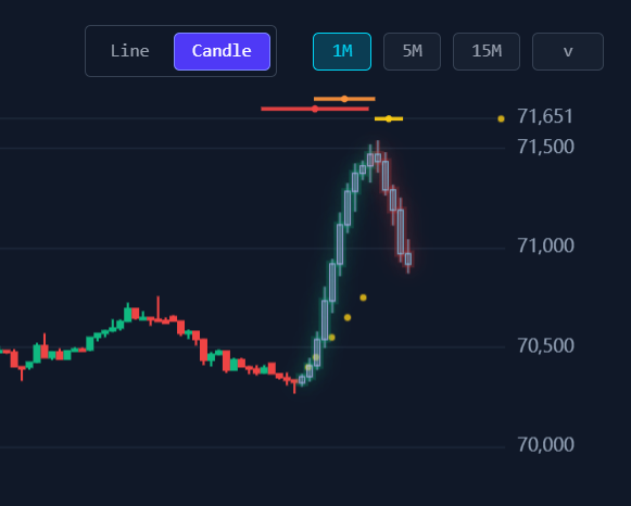 HeatmapBitcoin's tweet photo. Re-testing potential price movements and improving navigation on the chart map ✅

I want this tool to be useful for #Bitcoin #trading https://t.co/AOkGOpwmCF