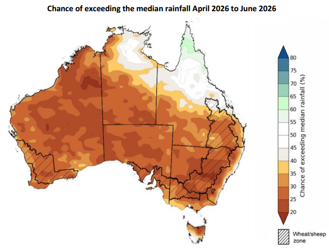 mkt_intl's tweet image. 🇦🇺 #Australia – 🌧️ QLD &amp;amp; N-NSW: Heavy rainfall causing flooding and  impacting agricultural supply chains.
🌾 Southern regions: Outlook points to below-median rainfall raising early concerns ahead of crop planting.
#pulses #lentil #chickpeas #peas #canola #durum #barley