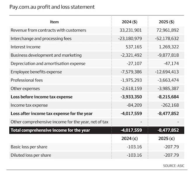 Microcap Jesus tweet media