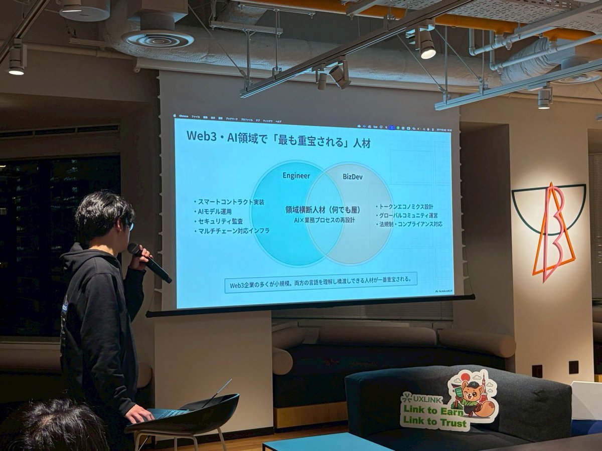 komiya5395's tweet photo. 昨日はUXLINK TOKYO MEETUP 01で

「Web3社会実装 × 企業戦略 × オープンイノベーション」をテーマに、一般社団法人Web3人材マネジメント協会としてTISさんやUXLINKさんと一緒にお話しさせていただきました！！

企業の採用や組織構築もAIやステーブルコイ��の普及等で変わっていくので、その観点からお話ししました！