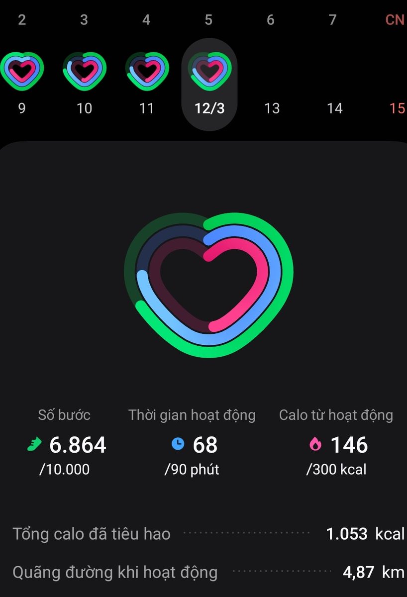 DuyenThuy0's tweet photo. Lâu ơi là lâu mới có cơ hội nhìn bông hoa không cần bật đèn flash :v
#5000steps https://t.co/3bL8K2iYsl