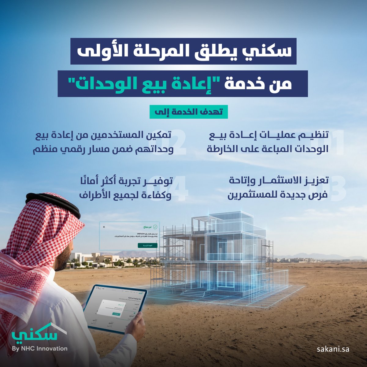 Sakani's tweet photo. يمكنك الآن إعادة بيع وحدتك على الخارطة عبر موقع سكني بخطوات بسيطة وآمنة.
 وفر وقتك وجهدك واستفد من خدمة موثوقة تدعمك من البداية وحتى إتمام البيع.