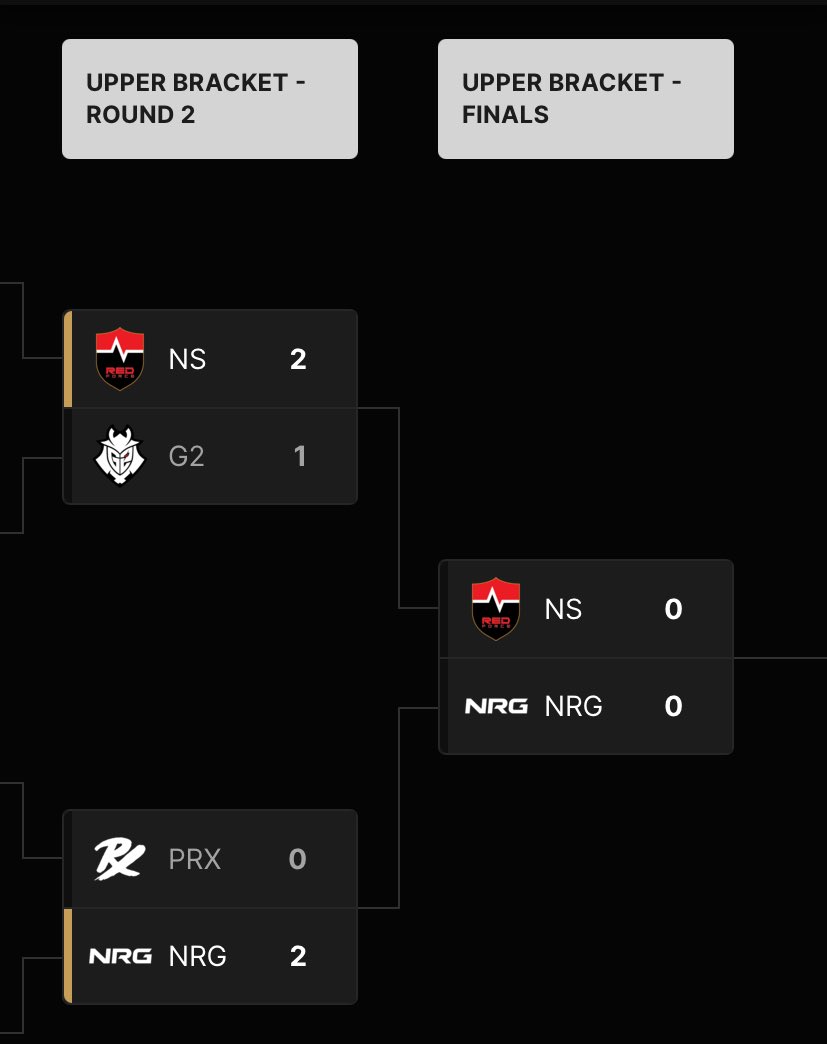 dyingpieee's tweet photo. I’ve said this before, but I’m saying it again: I’m a firm believer in a PRX lower bracket run. But HOLYYY…… just how many times do they have to play against NA? Hopefully they beat G2 and then face NRG if they lose to Nongshim tomorrow. Goddamn.
#VALORANTMasters https://t.co/4m3dWX9v5R
