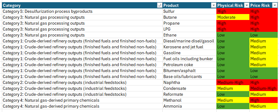 David Fishman tweet media