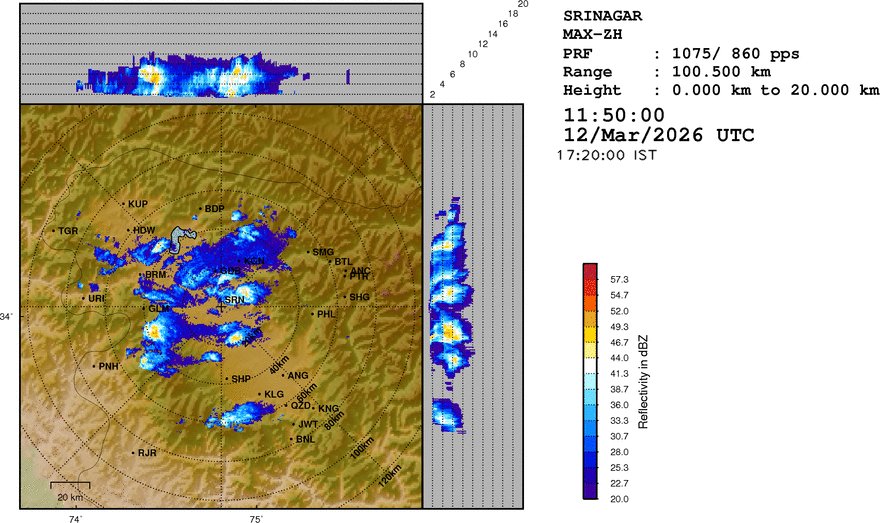 KashmirWeather2's tweet image. Heavy rain , #thunderstorms continue over parts of Northern Kashmir from last 3 days including Central Kashmir ⚡🌧️

South stays Dry except light rain in some areas