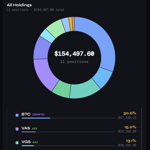 RocketSwitch 🚀🧬 tweet media