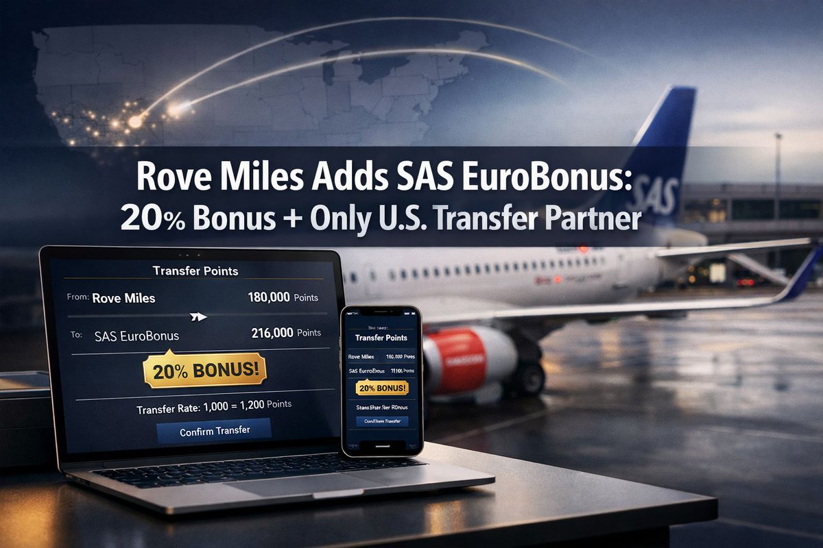 AwardTravelHub's tweet photo. Rove Miles Adds SAS EuroBonus: 20% Bonus + Only U.S. Transfer Partner
https://t.co/R4RrZU1PZM
#businessclasseurope #RoveMilesLoyaltyProgram #rovemiles
- ✈️ Earn free trips now! https://t.co/gnVg5r3BWY
