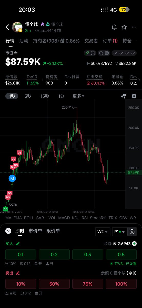 最近非常累，工作的事情太多了，太忙了，今天加班到现在还没下班，没有太多时间扫链，一个月几千块钱工资被别人指挥来指挥去的，注意这个注意那个，三天一小考，一月一大考，三天两头不是检查就是调研。我究竟是为了什么啊😭😭😭😭那个破手机扫个鸡吧链。我要辞职