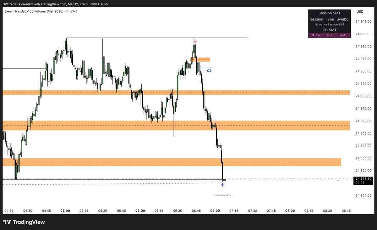 Joey de Wit tweet media