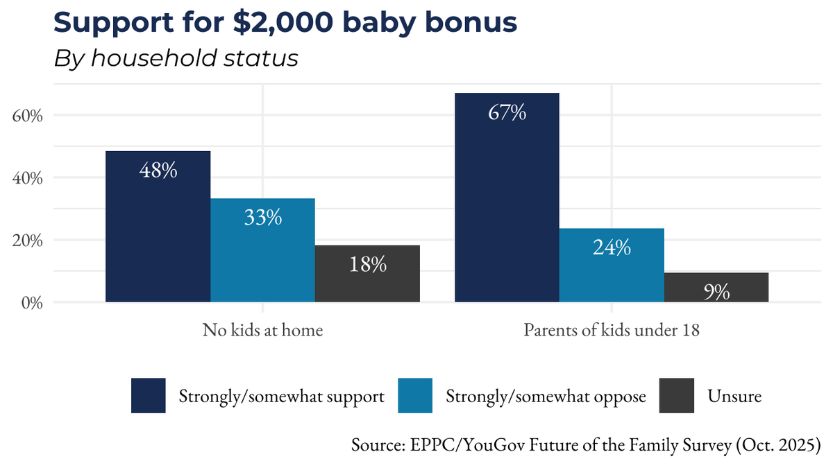 Patrick T. Brown tweet media