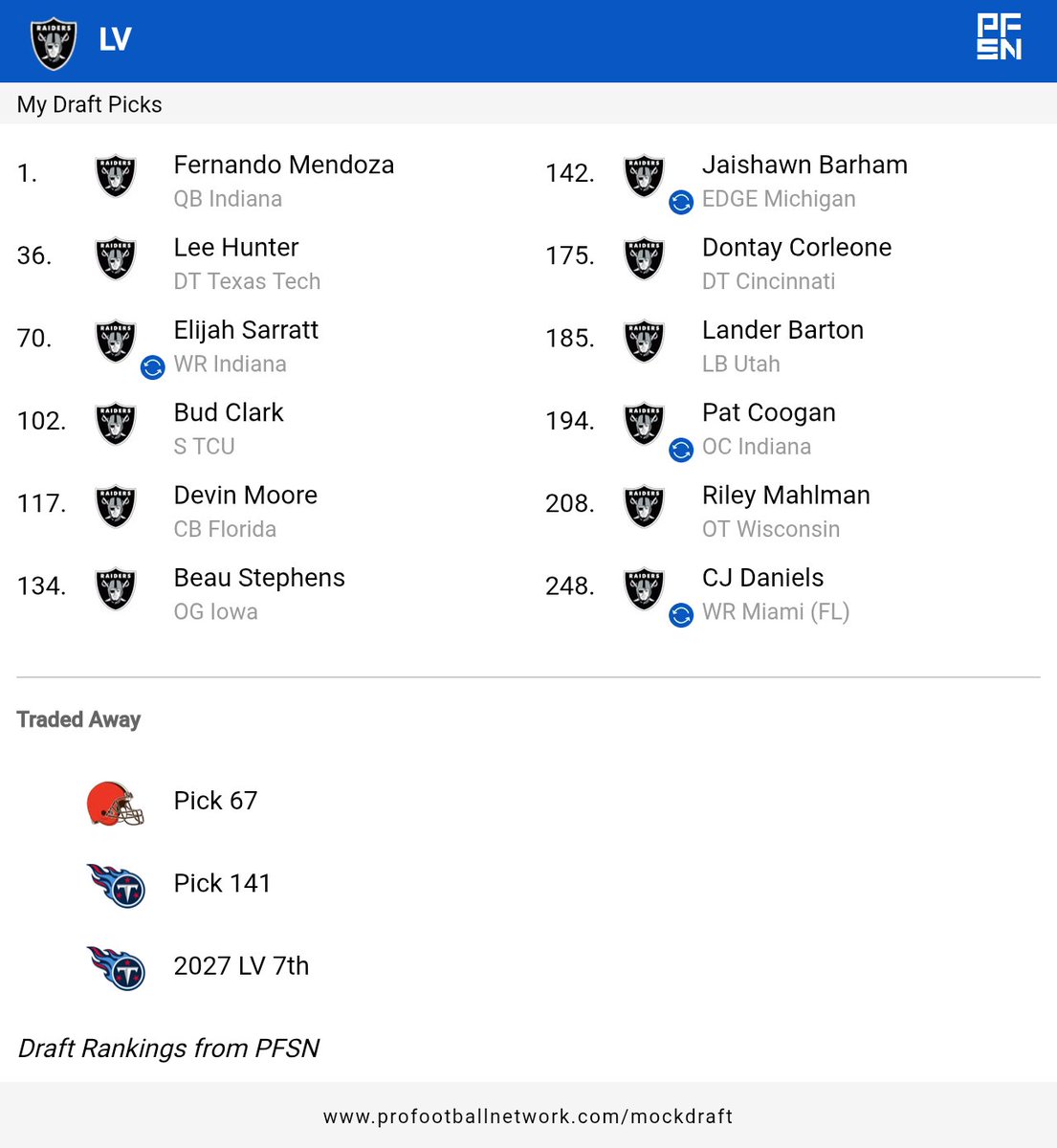 RaiderJipp tweet media