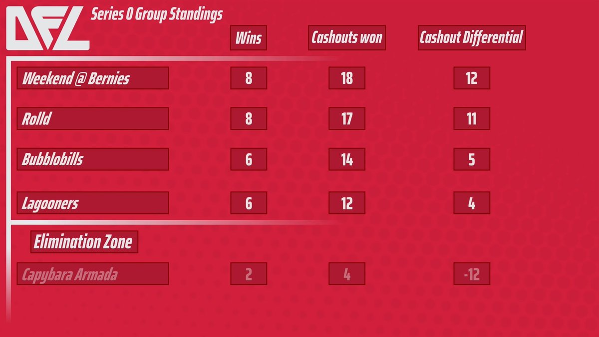 Hyperactive tweet media