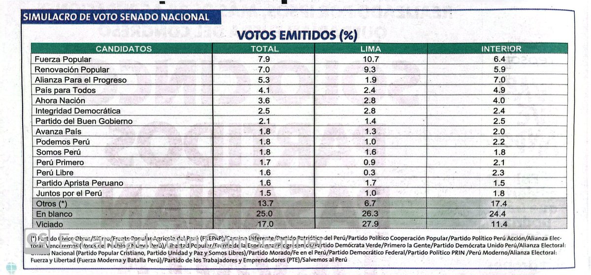 Jesús Verde tweet media