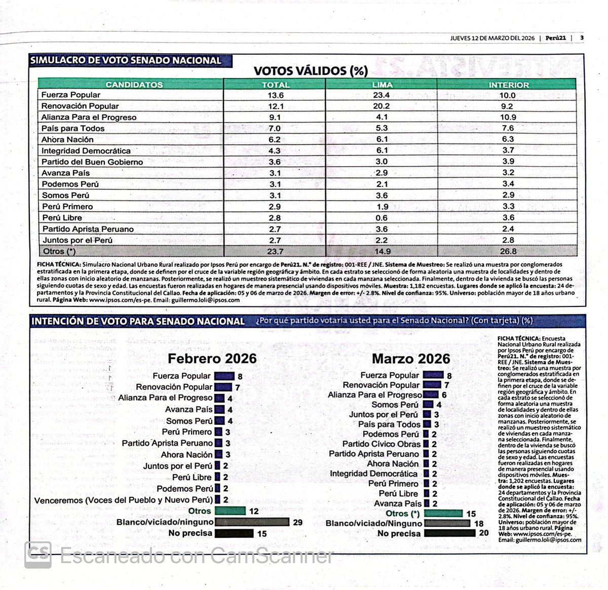 Jesús Verde tweet media