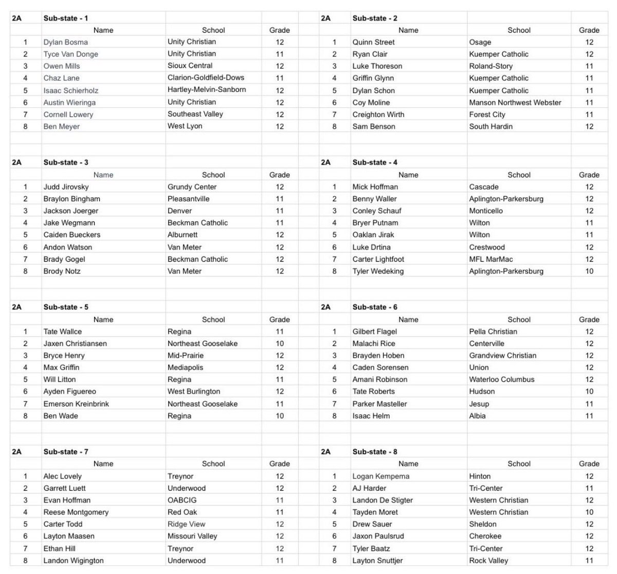 AP Boys Basketball tweet media