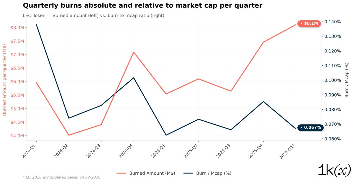 Robert Koschig tweet media