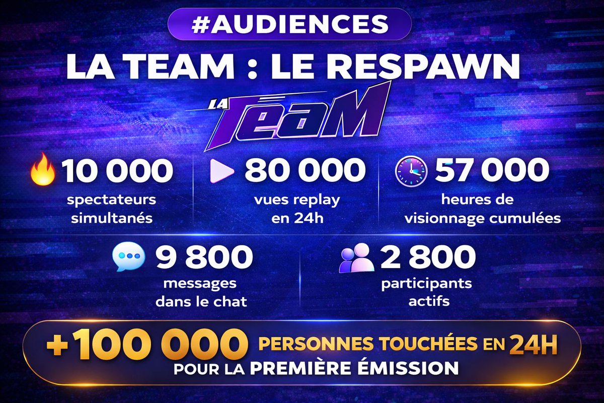 Julien Tellouck tweet media