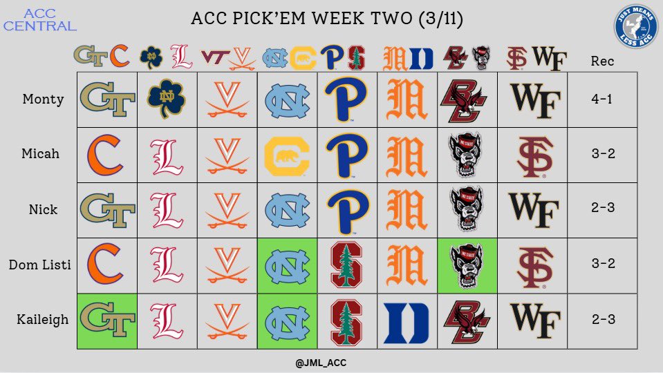 Just Means Less ACC tweet media