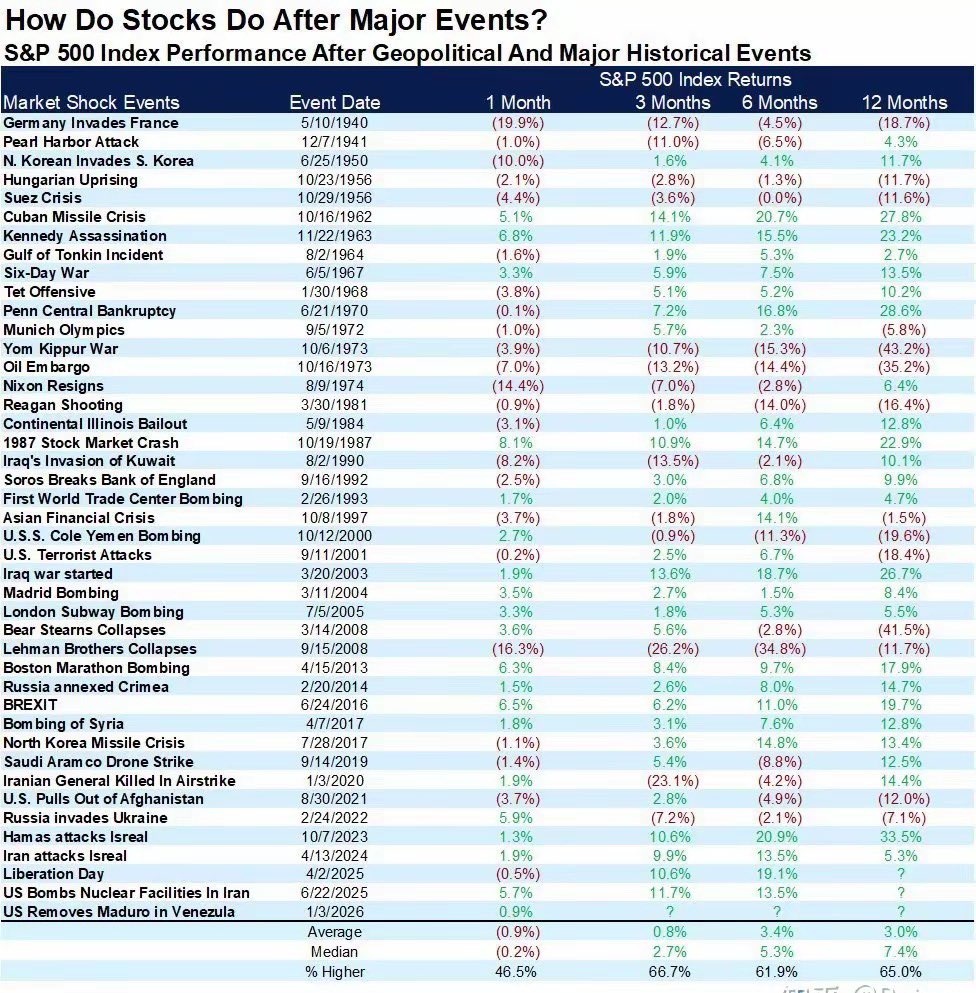 K线人生飞哥 tweet media