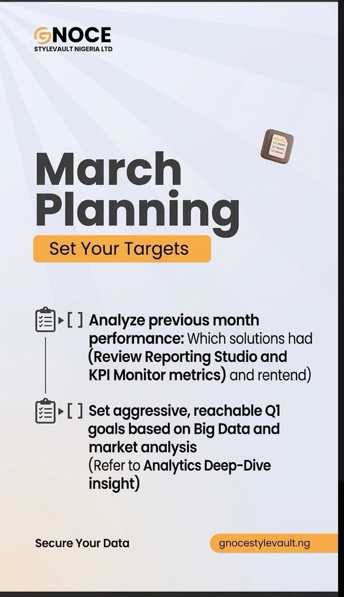 LtdCanva's tweet image. With insights from the previous month, it’s time to define your Q1 trajectory. Aim high, but stay grounded.

#StylevaultMarchPlanning #StrategySession #GoAllIn #BigDataBusiness #DataDrivenGrowth #GoalSetting2024 #MarchTargets #CorporateStrategy #AnalyticsInsights