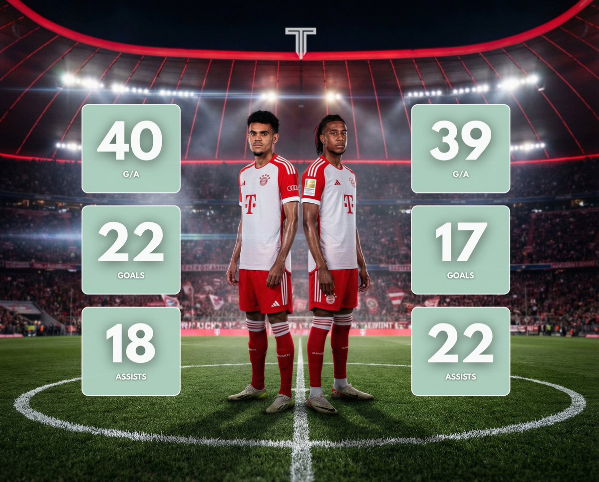 The Touchline | 𝐓 tweet media