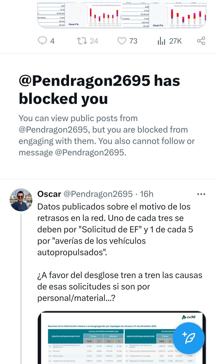 Tengo un power point en el que dice que el ferrocarril vive en el mundo de piruleta donde el 
<a href="/Adif_es/">Adif</a> lo hace todo perfecto  y si no te gusta te bloqueo... Gente como esta es la que está matando / (el ferrocarril)

Y el que no quiera ver que no mire